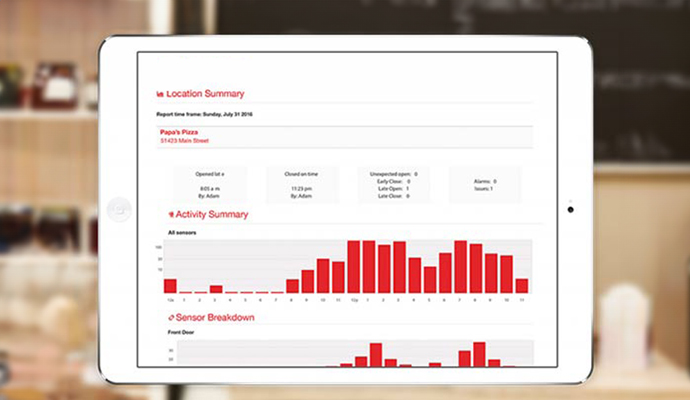 Location summary for business